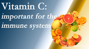 Medical Spine and Sports Injury and Rehab Centers shares new stats on the importance of vitamin C for the body’s immune system and how levels may be too low for many.