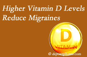 Medical Spine and Sports Injury and Rehab Centers shares a new paper that higher Vitamin D levels may reduce migraine headache incidence.