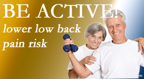 Spine & Sports Rehab Center describes the relationship between physical activity level and back pain and the benefit of being physically active.  