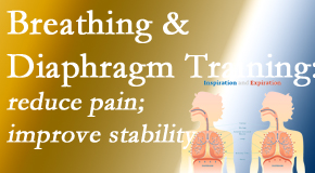 Medical Spine and Sports Injury and Rehab Centers describes spine stability and how new research shows that breathing and diaphragm training help with back pain.