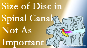 Medical Spine and Sports Injury and Rehab Centers presents new research that again states that the size of a disc herniation doesn’t matter that much.