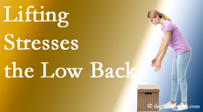 Medical Spine and Sports Injury and Rehab Centers presents research on lifting’s risks for triggering back pain as well as ways to prevent it.