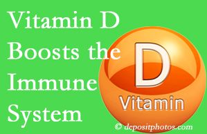 Correcting Baton Rouge vitamin D deficiency increases the immune system to ward off disease and even depression.