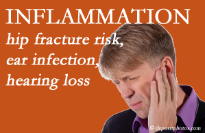 Medical Spine and Sports Injury and Rehab Centers recognizes inflammation’s role in pain and presents how it may be a link between otitis media ear infection and increased hip fracture risk. Interesting research!